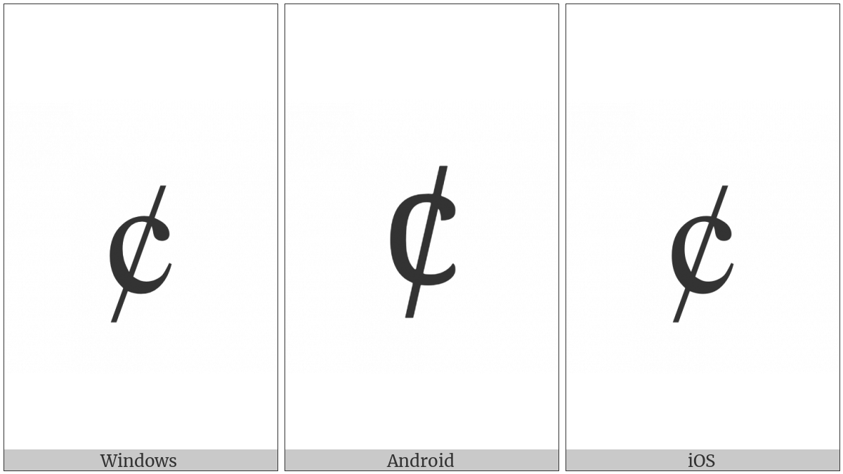 Latin Small Letter C With Stroke on various operating systems