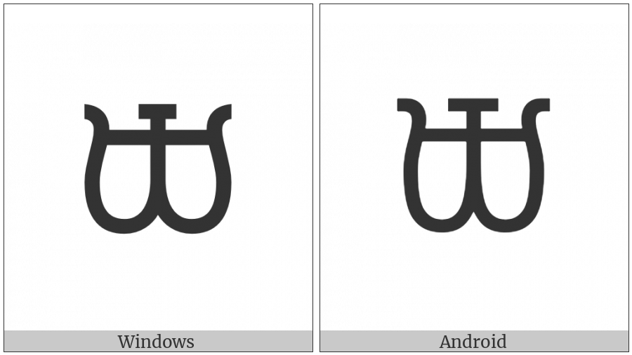 Canadian Syllabics Carrier Tsu on various operating systems