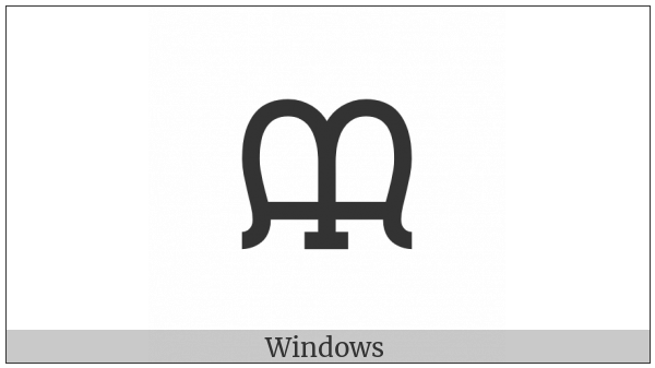 Canadian Syllabics Carrier Tso on various operating systems