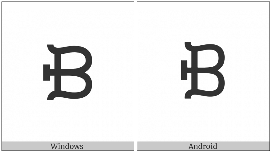 Canadian Syllabics Carrier Tse on various operating systems