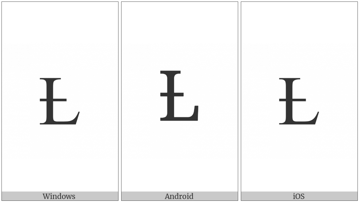 Latin Capital Letter L With Bar on various operating systems