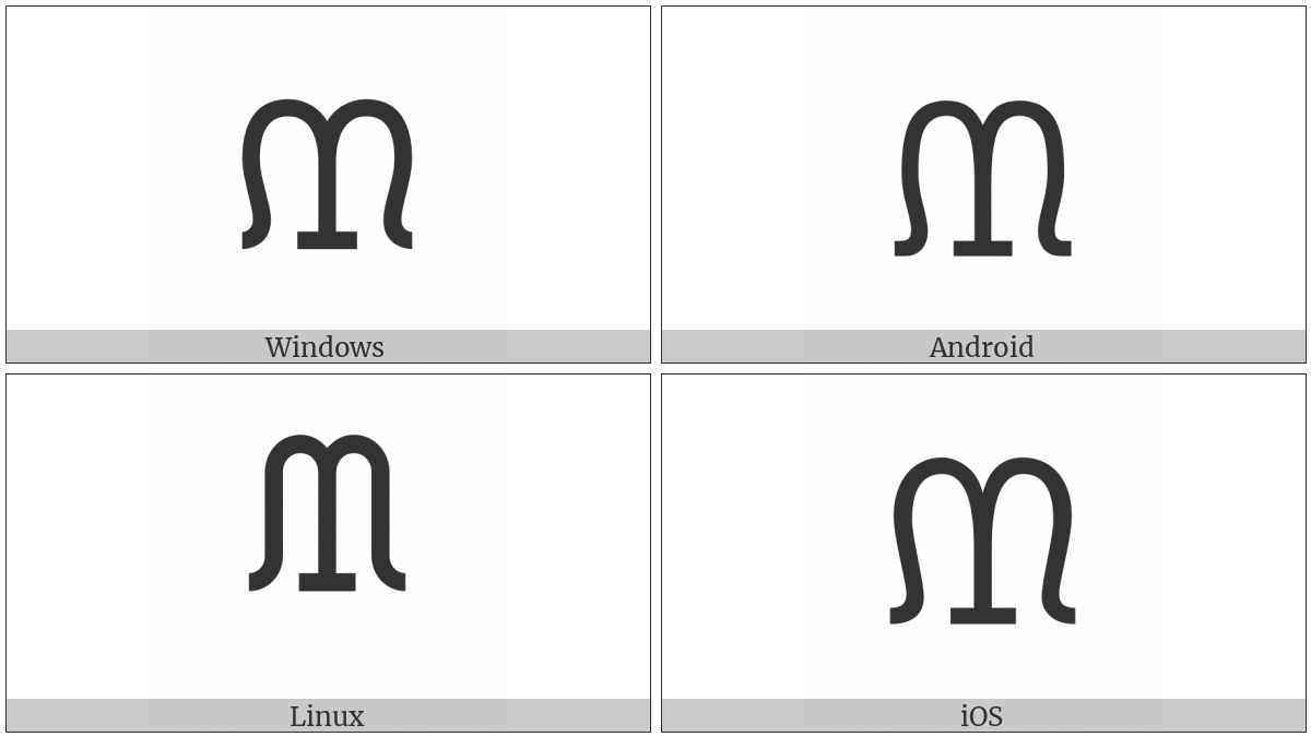 Canadian Syllabics Carrier Cho on various operating systems