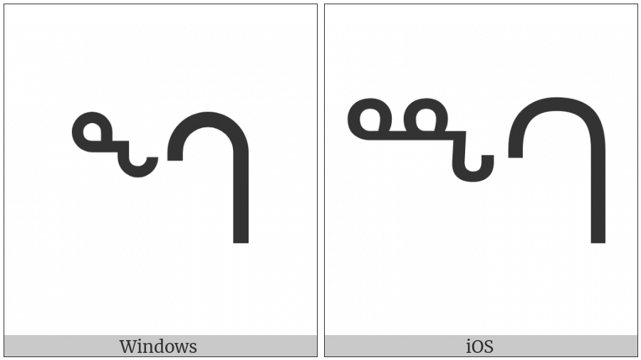 Canadian Syllabics Ngai on various operating systems