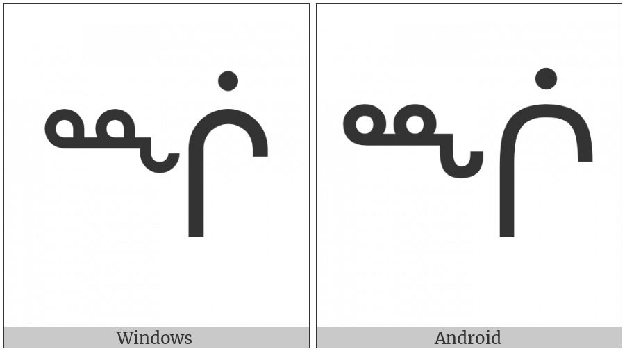 Canadian Syllabics Nngii on various operating systems