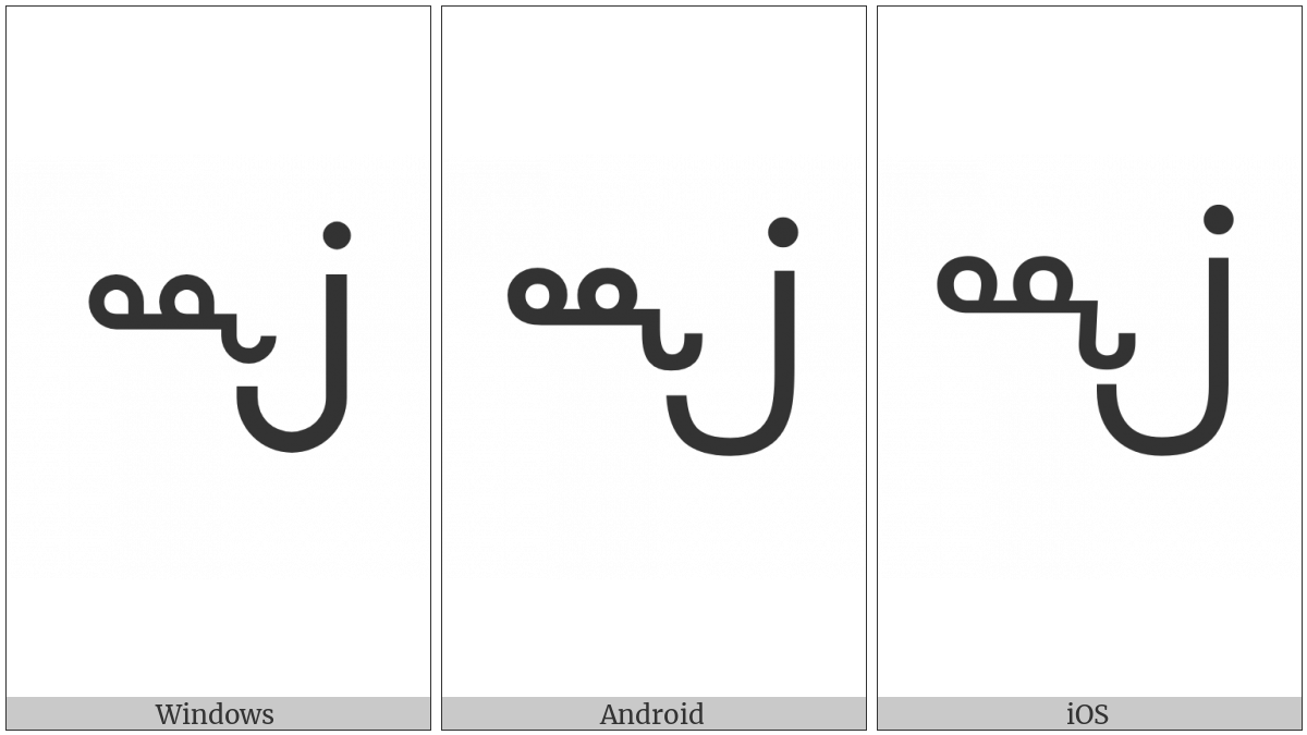 Canadian Syllabics Nngoo on various operating systems