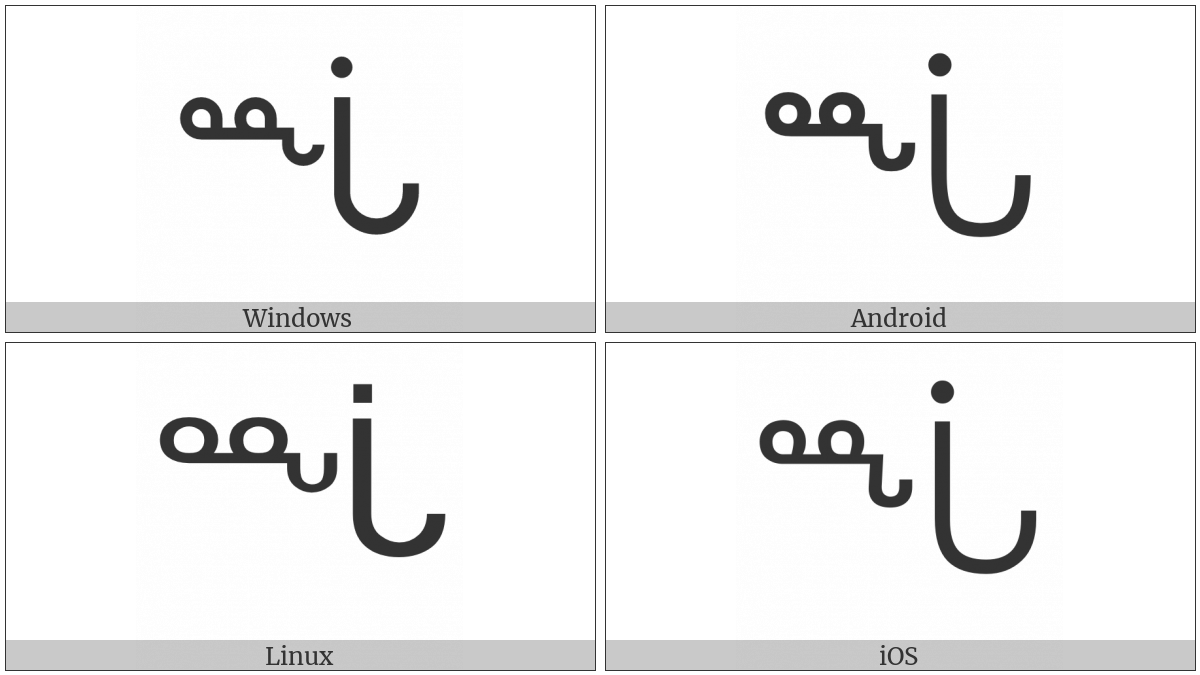 Canadian Syllabics Nngaa on various operating systems