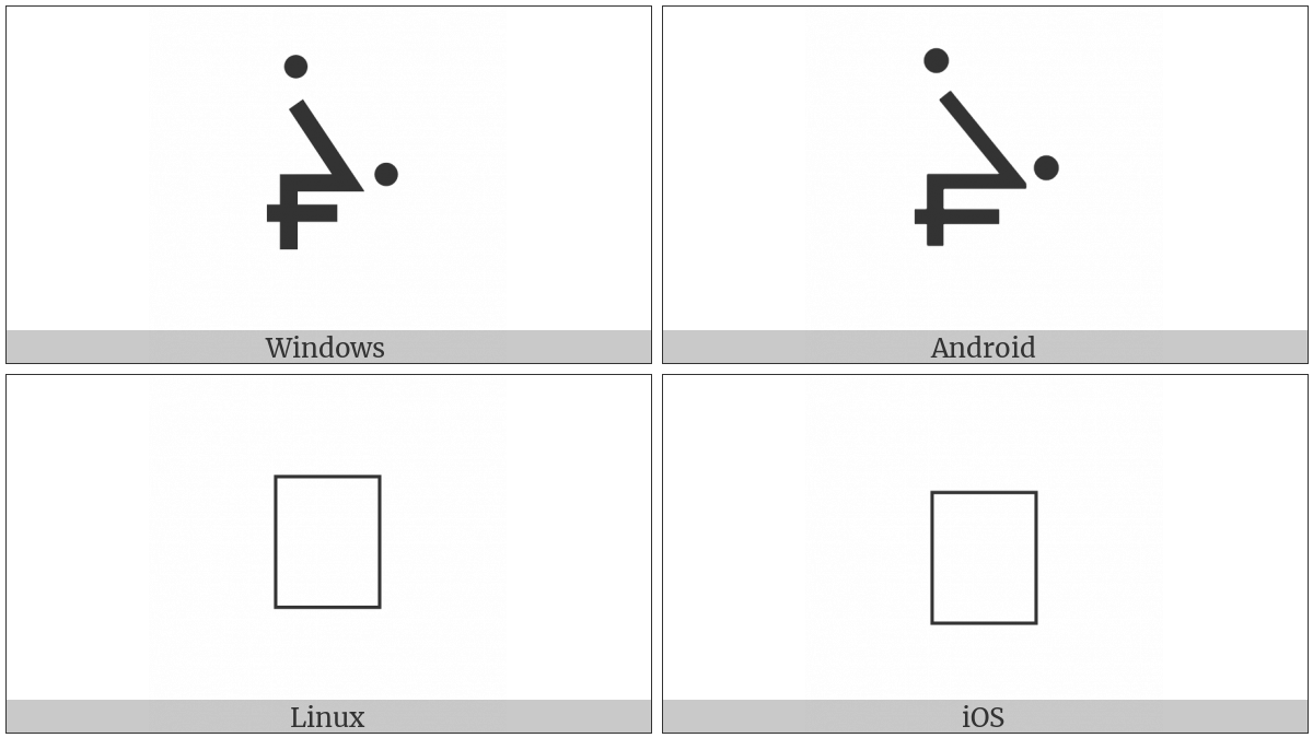 Canadian Syllabics Woods-Cree Thwii on various operating systems