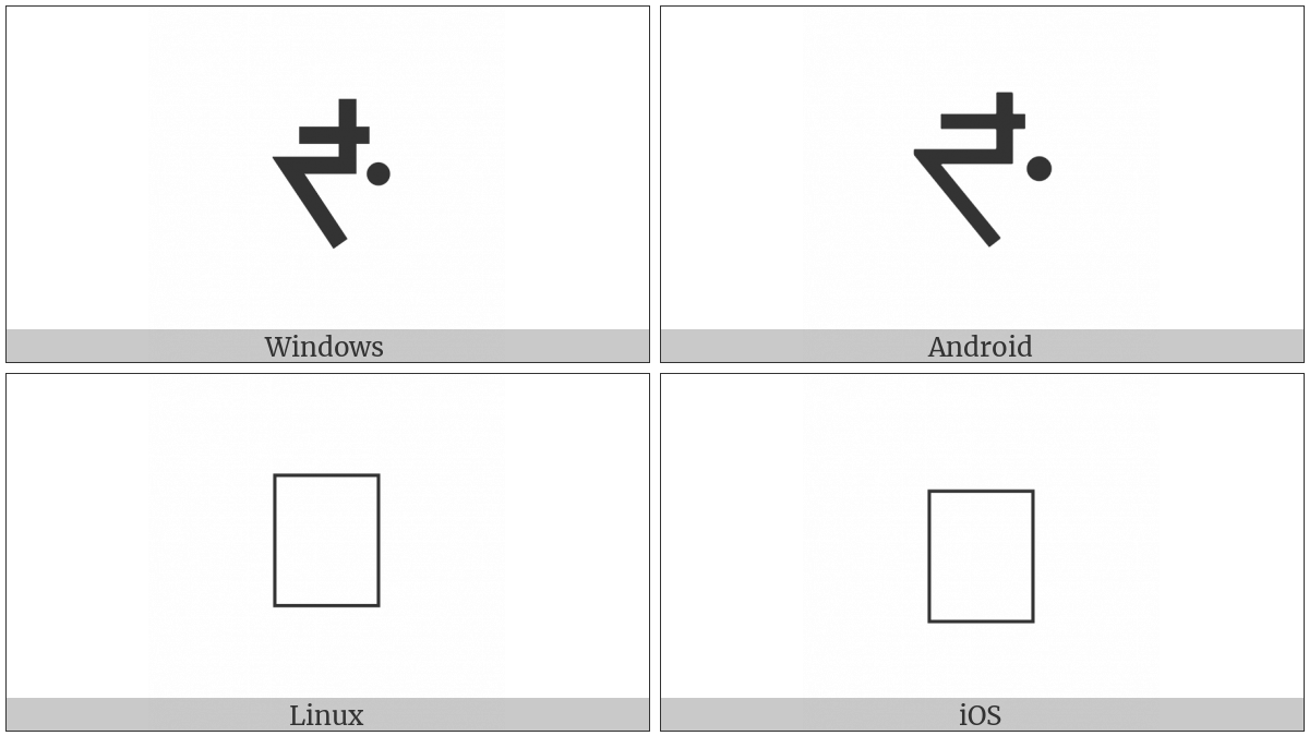 Canadian Syllabics Woods-Cree Thwo on various operating systems