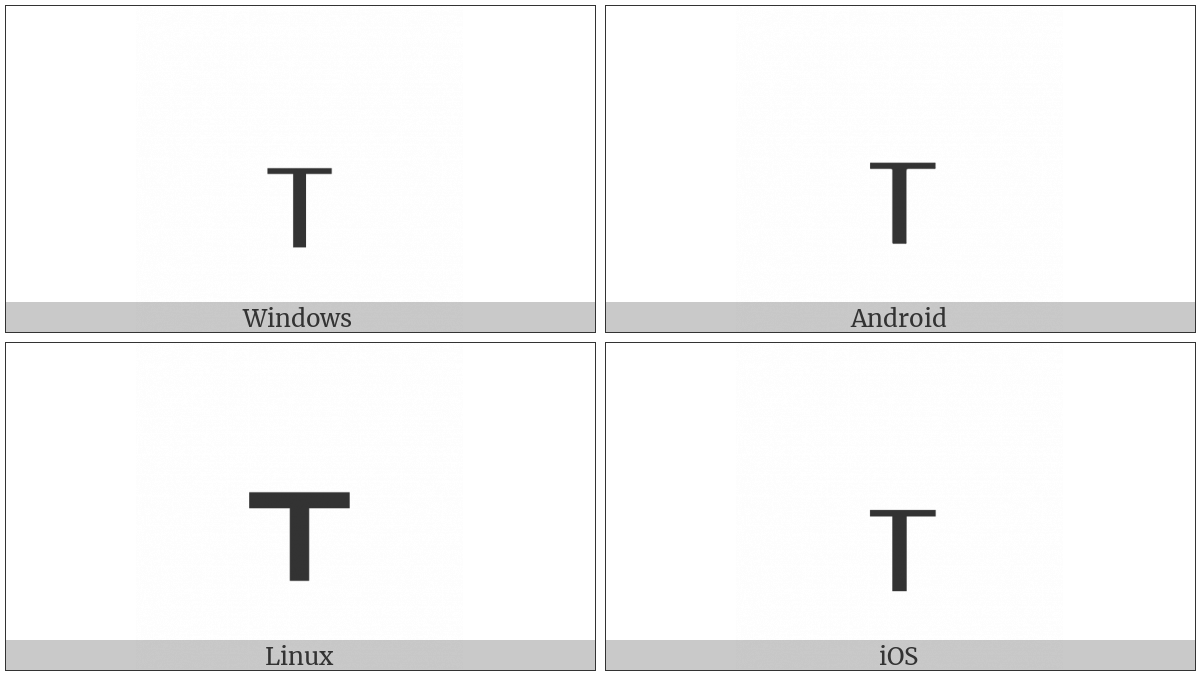 Ogham Letter Beith on various operating systems