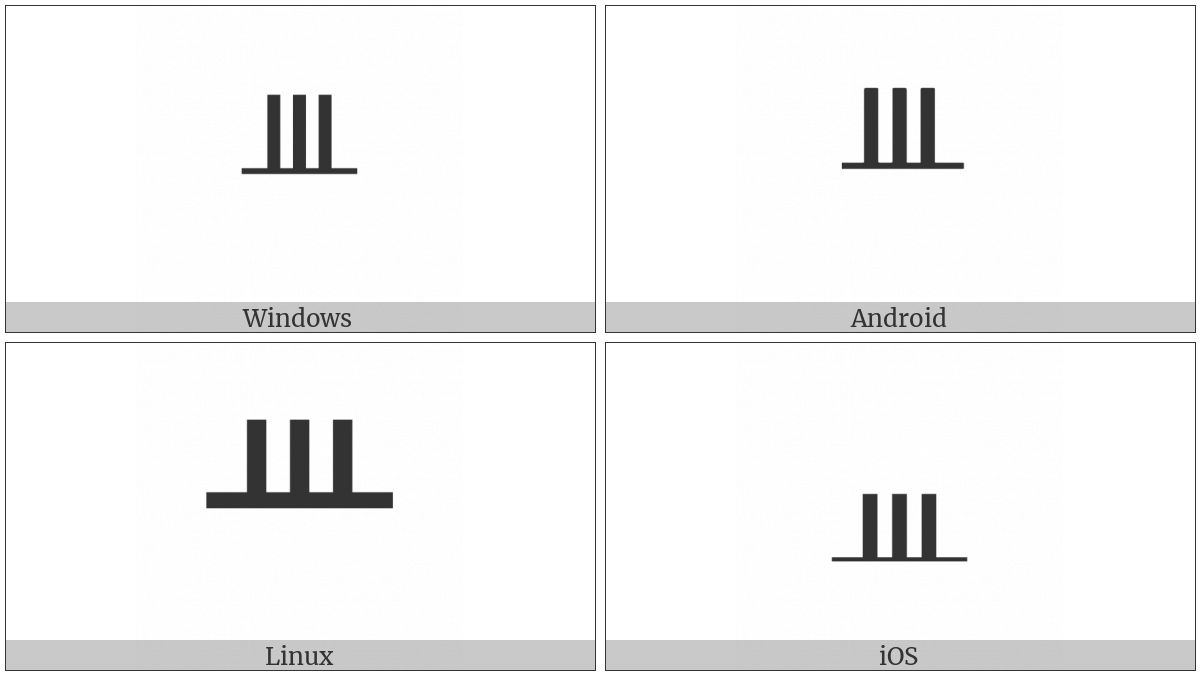 Ogham Letter Tinne on various operating systems