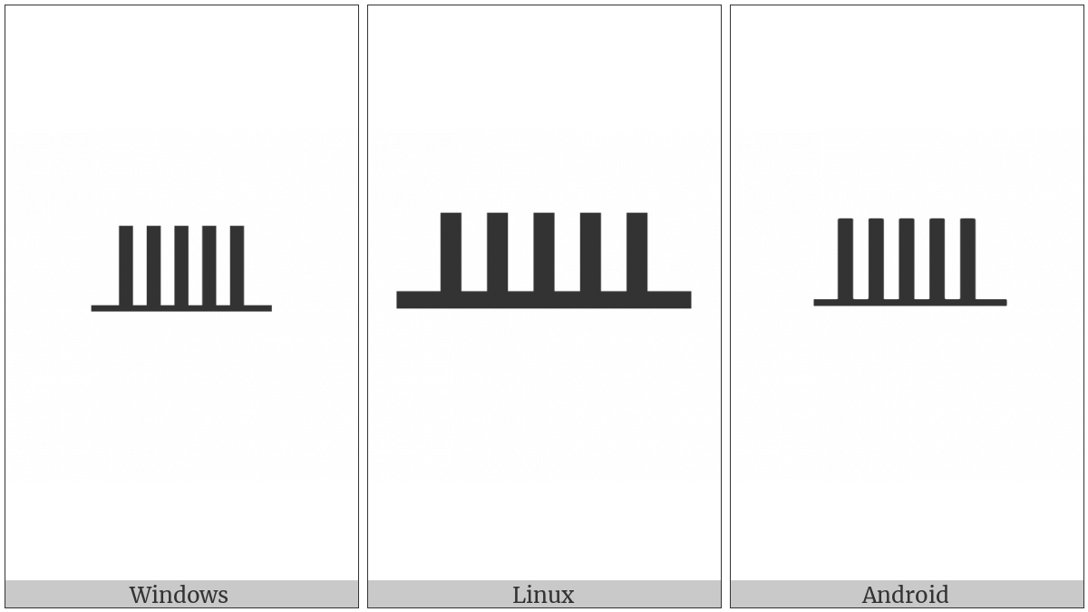 Ogham Letter Ceirt on various operating systems