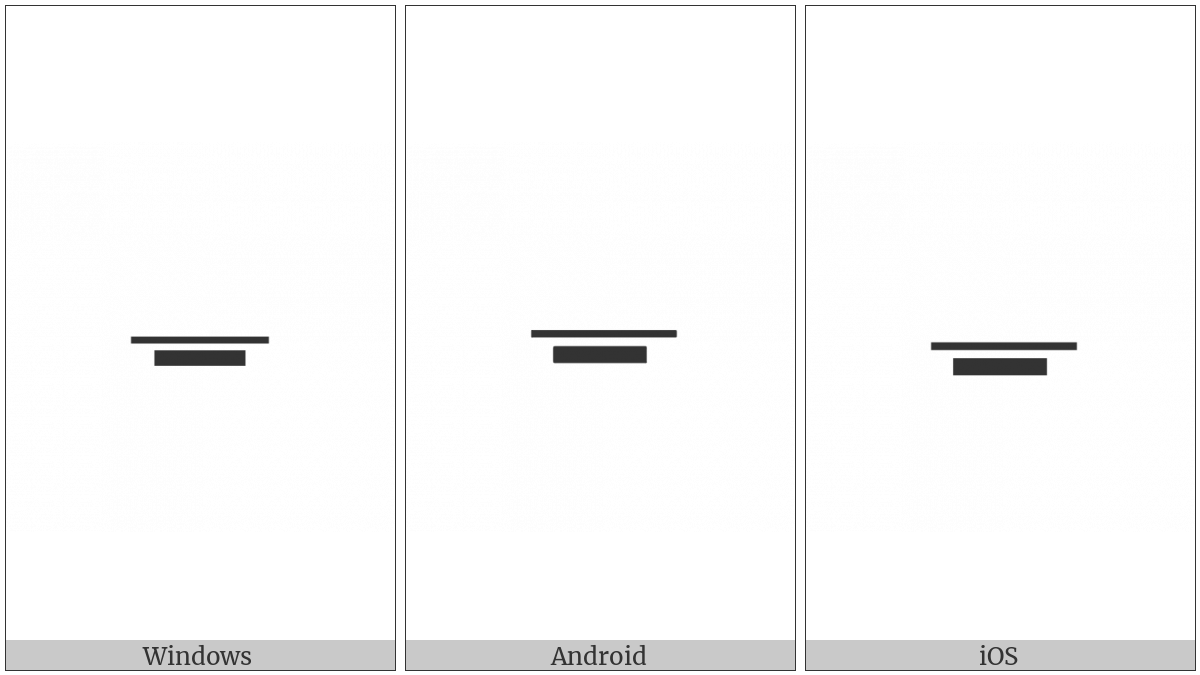 Ogham Letter Peith on various operating systems