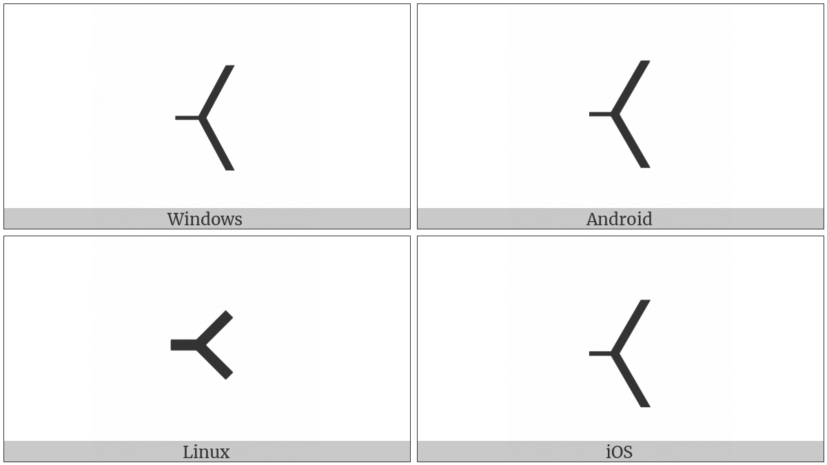 Ogham Reversed Feather Mark on various operating systems