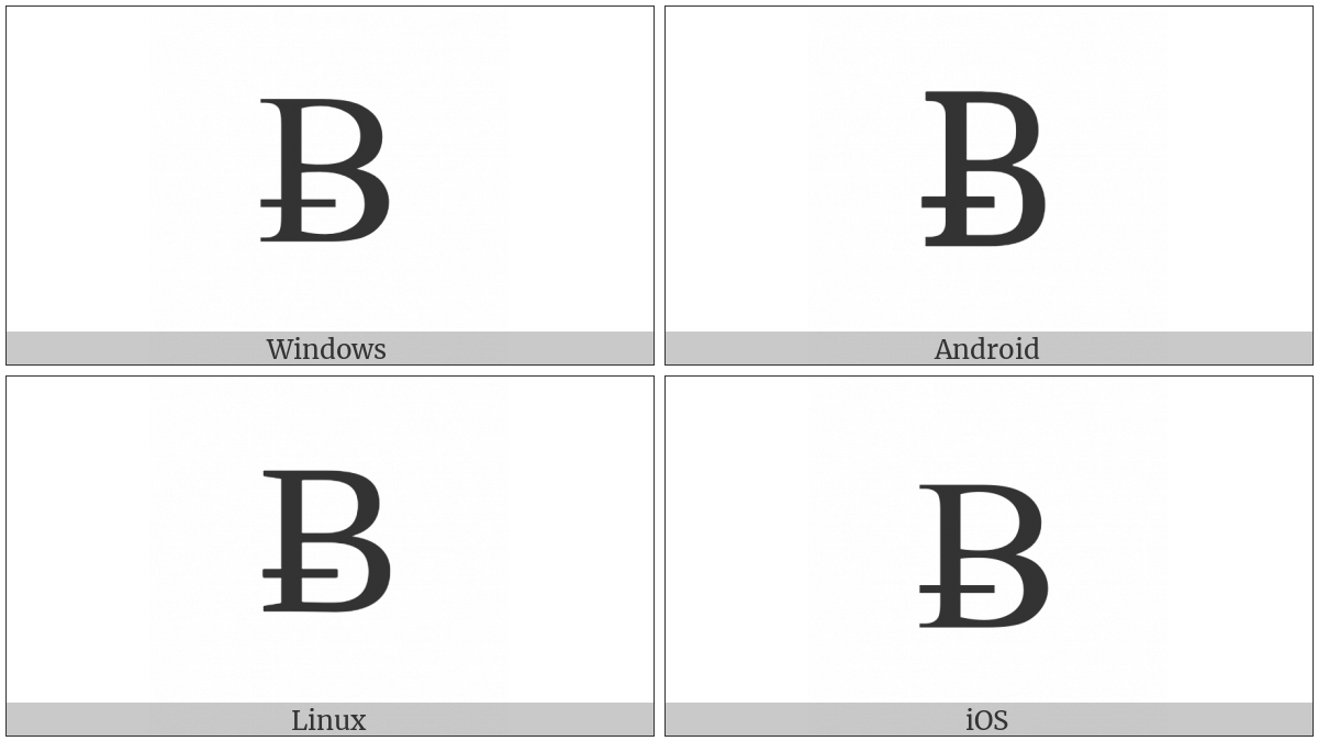 Latin Capital Letter B With Stroke on various operating systems