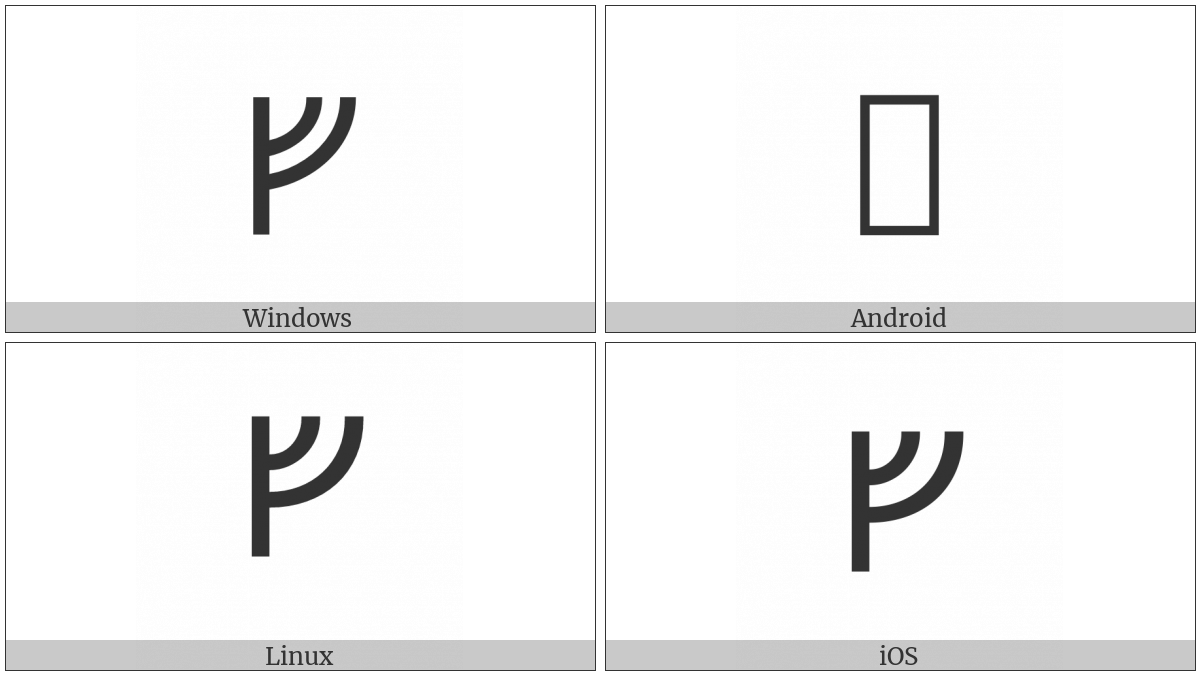 Runic Letter Fehu Feoh Fe F on various operating systems