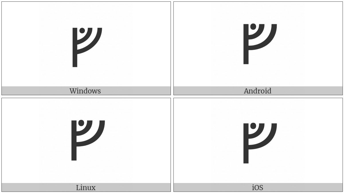 Runic Letter V on various operating systems