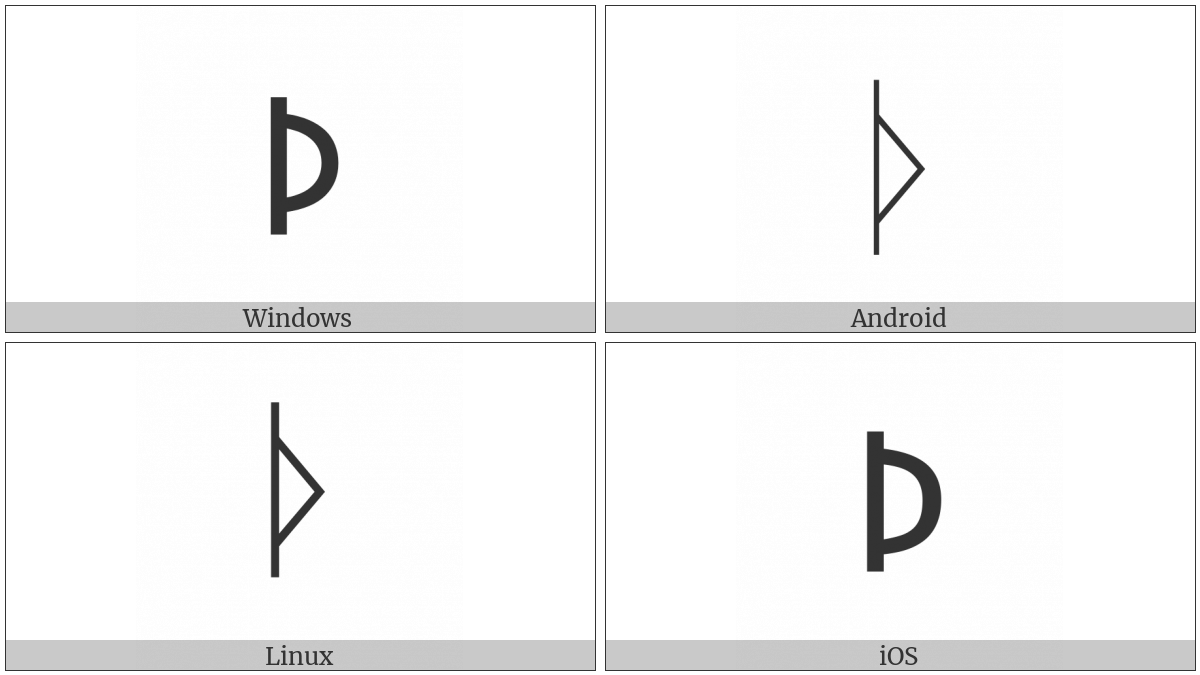 Runic Letter Thurisaz Thurs Thorn on various operating systems