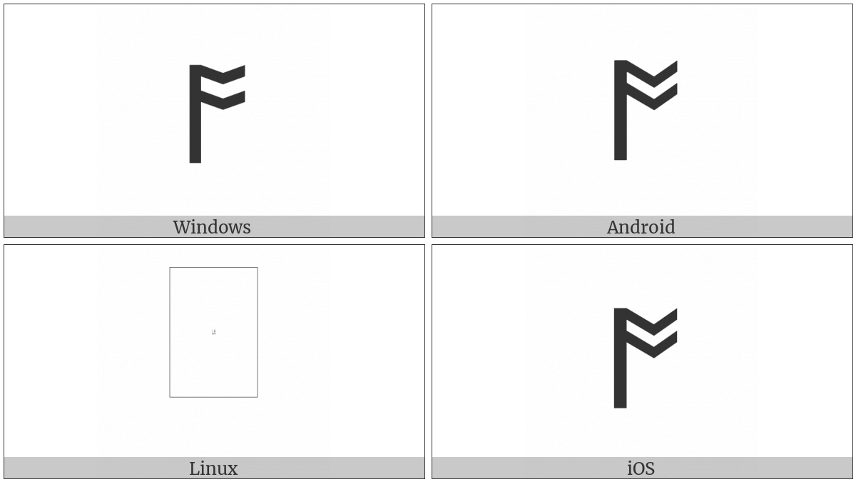 Runic Letter Os O on various operating systems