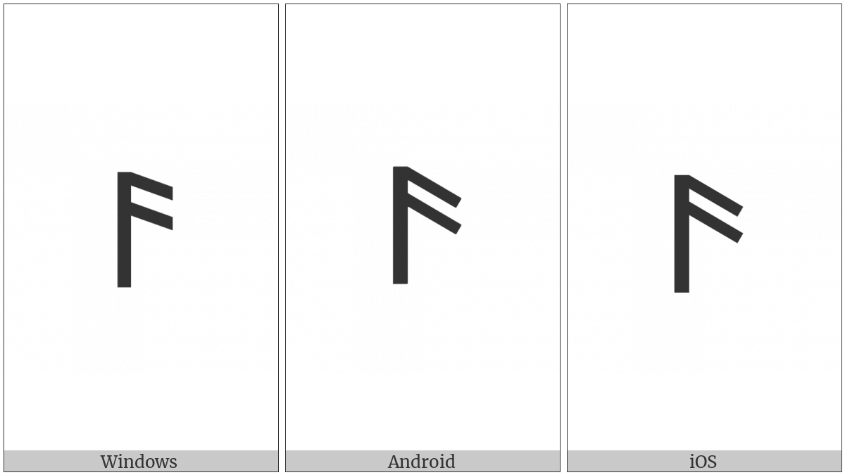 Runic Letter Aesc on various operating systems