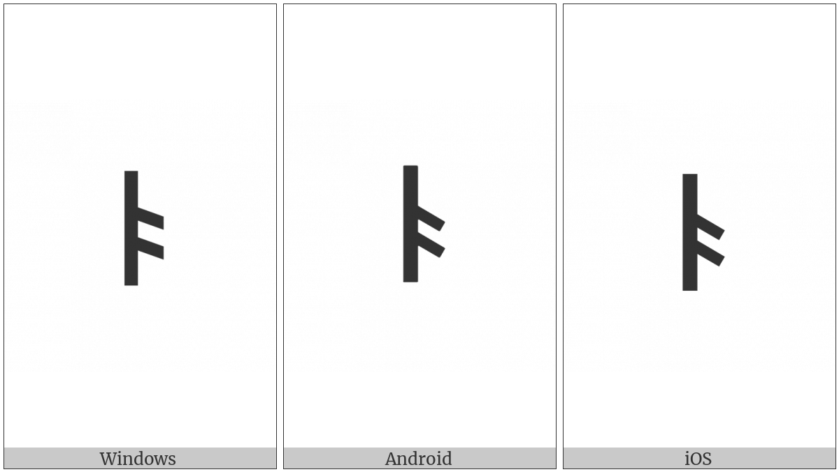 Runic Letter Short-Twig-Oss O on various operating systems