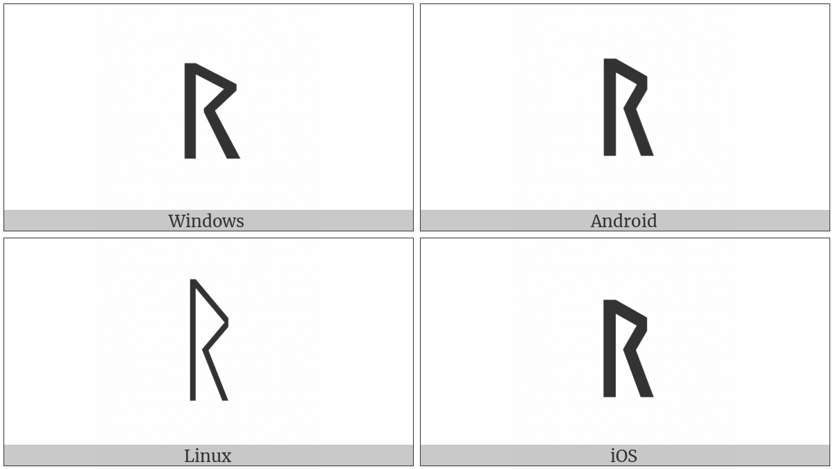 Runic Letter Raido Rad Reid R on various operating systems