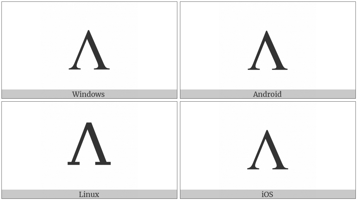 Latin Capital Letter Turned V on various operating systems