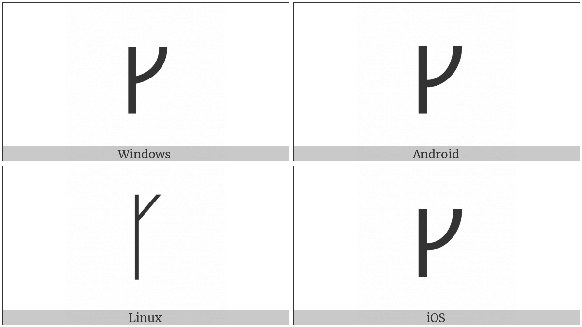 Runic Letter Kaun K on various operating systems