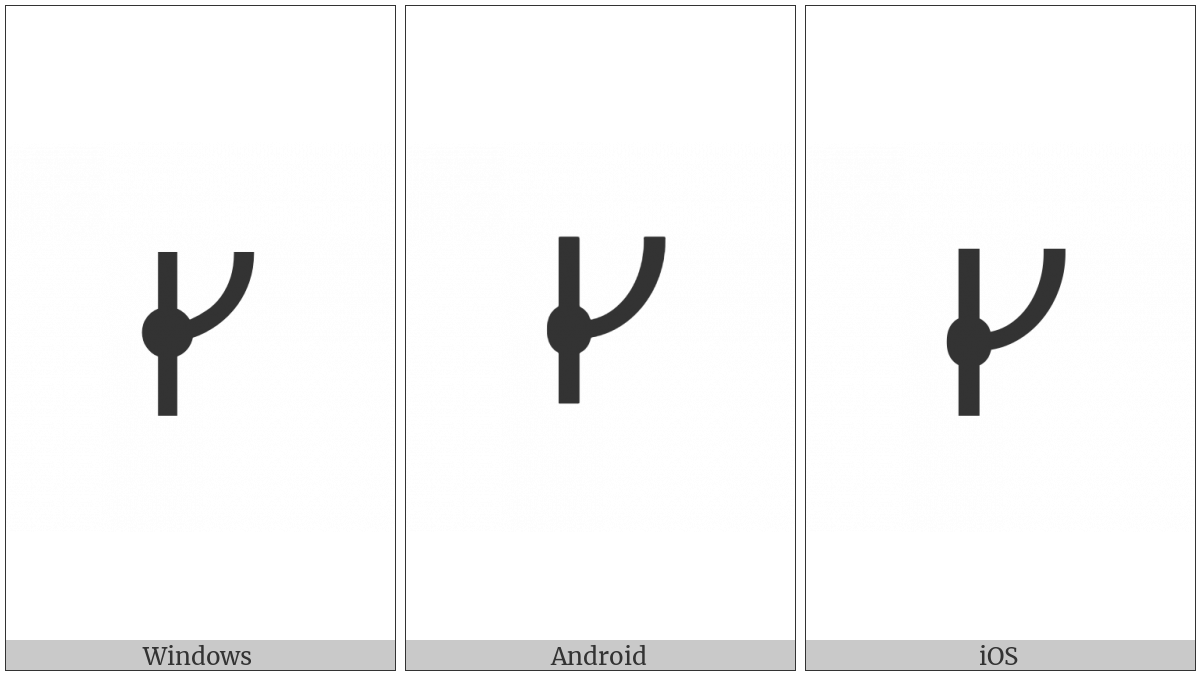 Runic Letter Eng on various operating systems