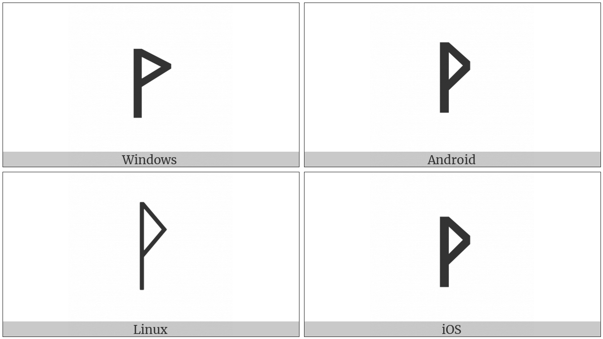 Runic Letter Wunjo Wynn W on various operating systems