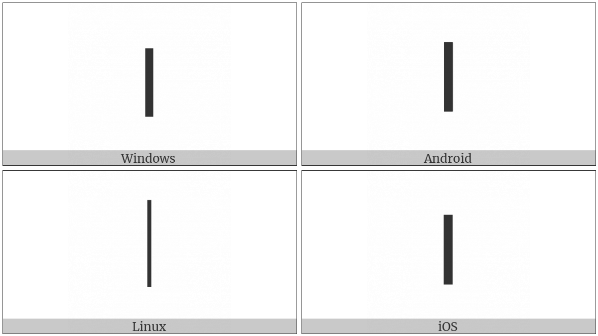 Runic Letter Isaz Is Iss I on various operating systems