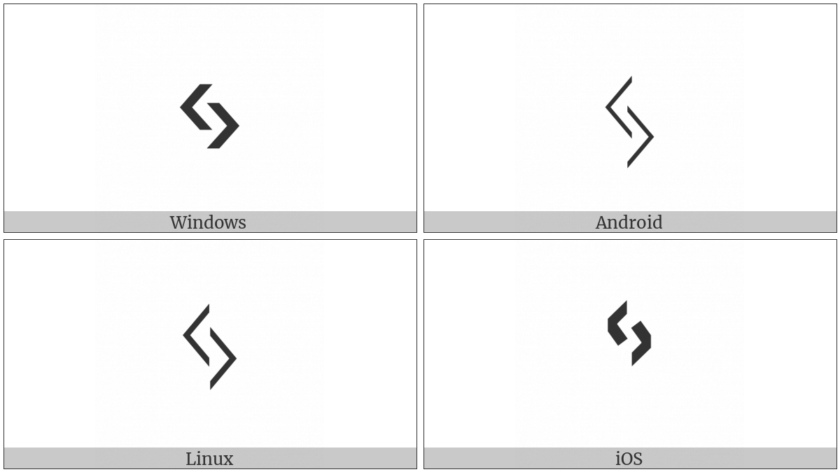 Runic Letter Jeran J on various operating systems