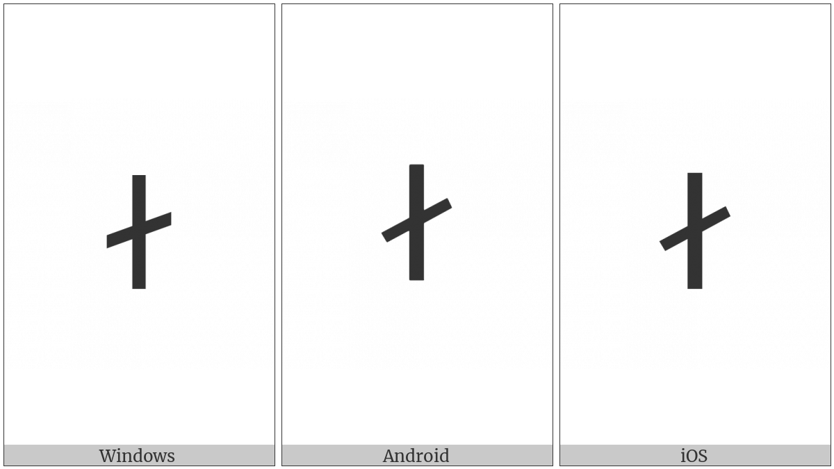 Runic Letter Long-Branch-Ar Ae on various operating systems