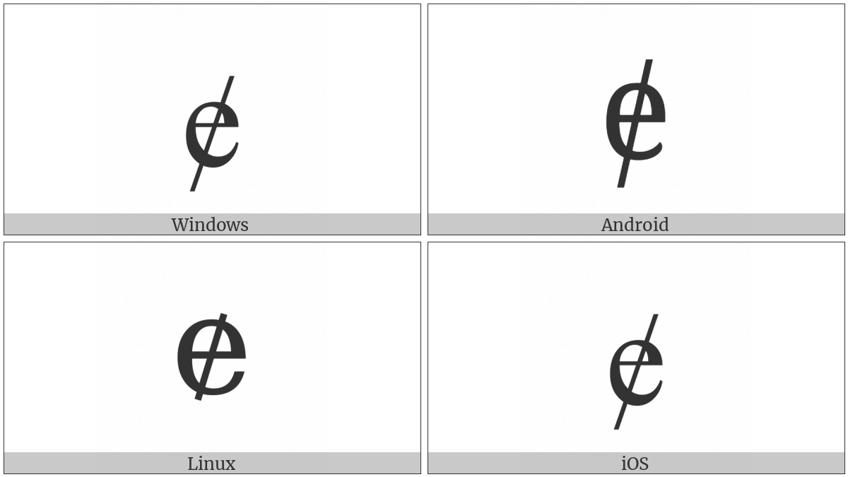 Latin Small Letter E With Stroke on various operating systems