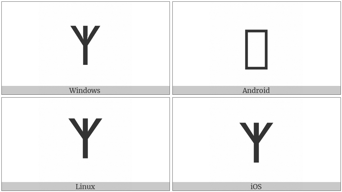 Runic Letter Algiz Eolhx on various operating systems