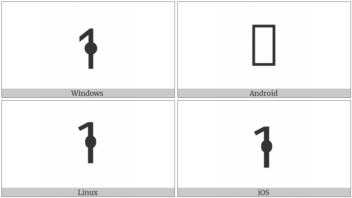 Runic Letter D on various operating systems