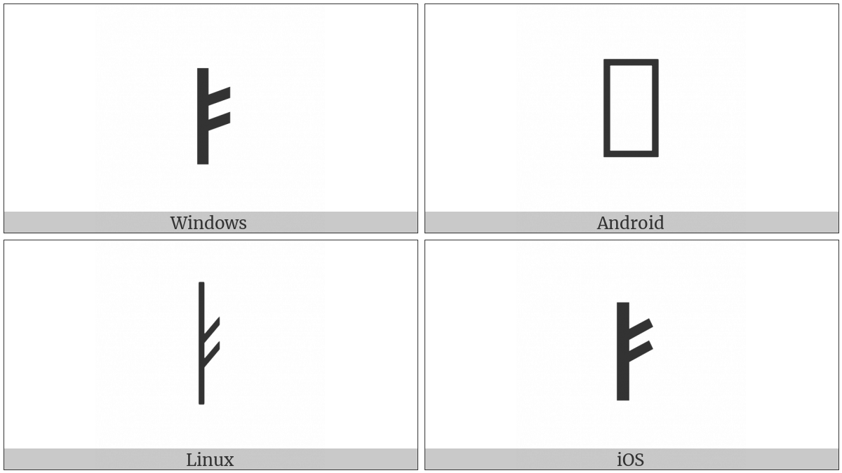 Runic Letter Short-Twig-Bjarkan B on various operating systems