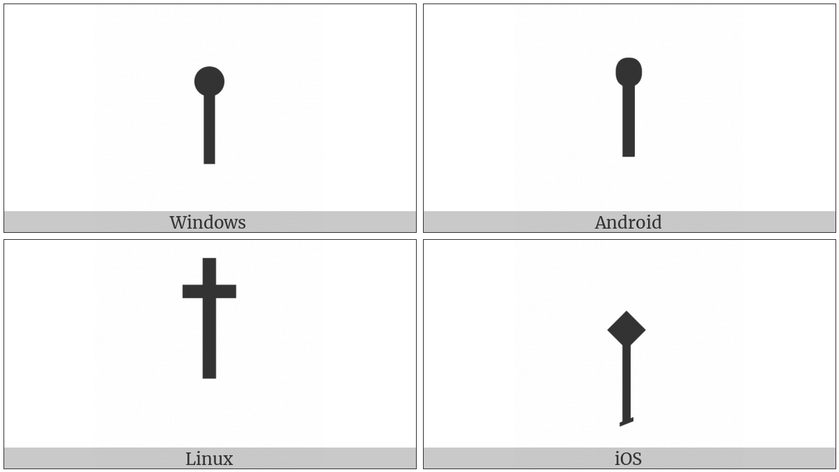 Runic Letter Short-Twig-Madr M on various operating systems