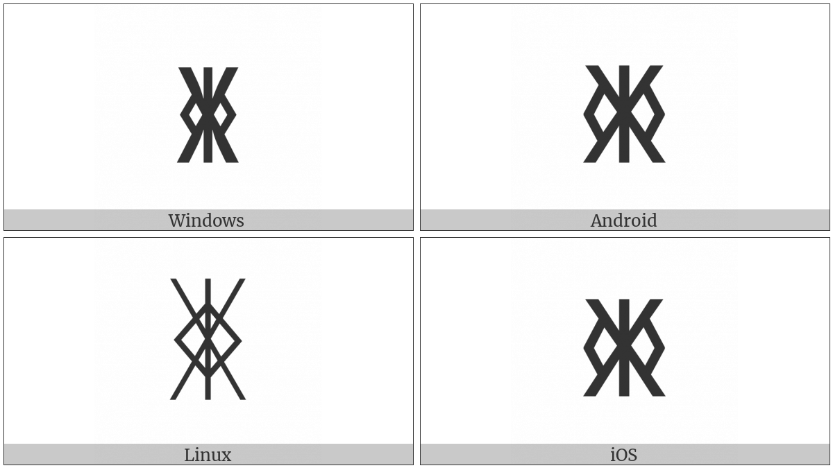 Runic Letter Cealc on various operating systems