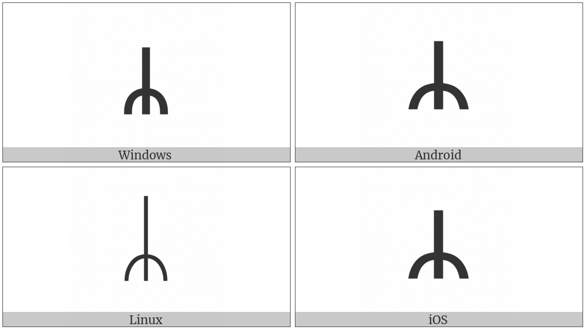 Runic Letter Long-Branch-Yr on various operating systems