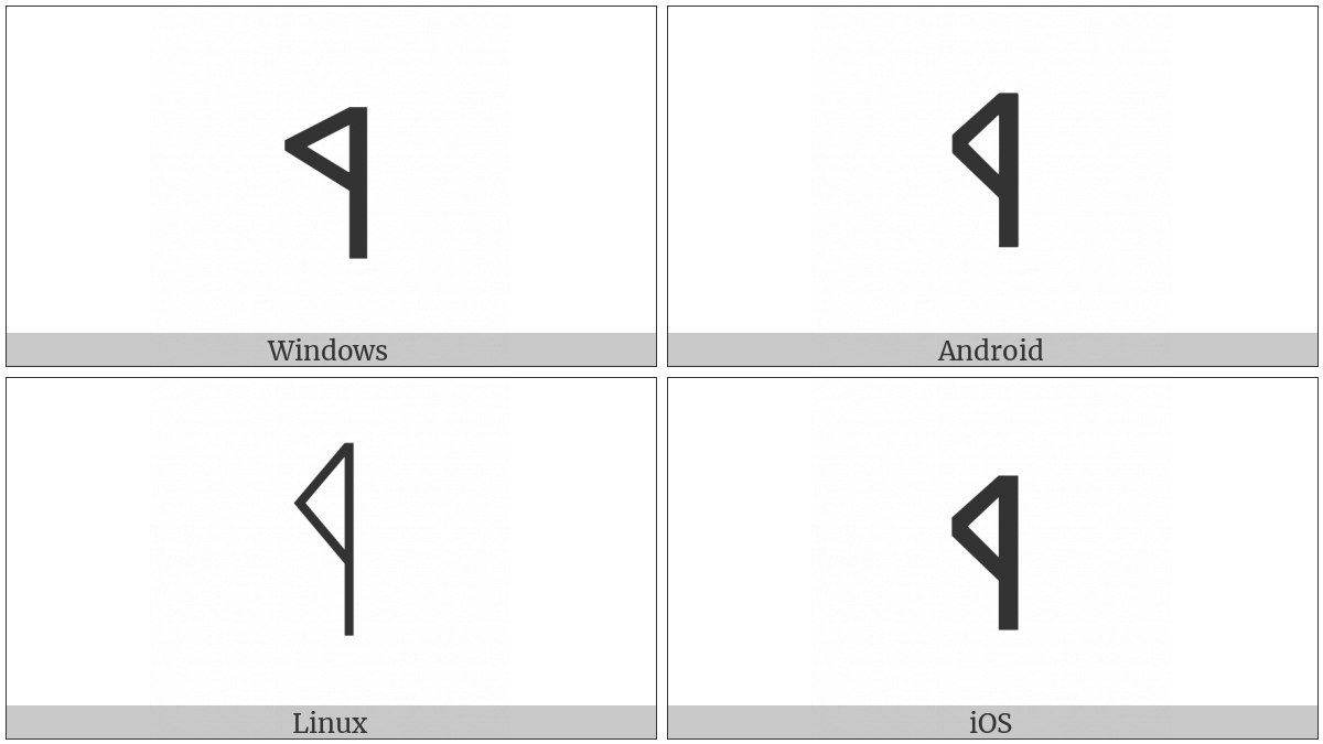 Runic Letter Q on various operating systems