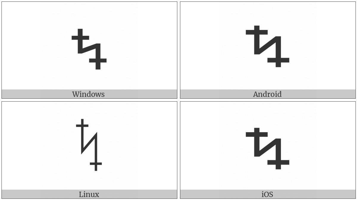 Runic Letter X on various operating systems