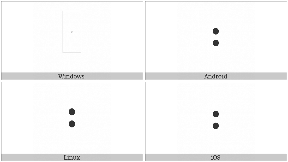 Runic Multiple Punctuation on various operating systems