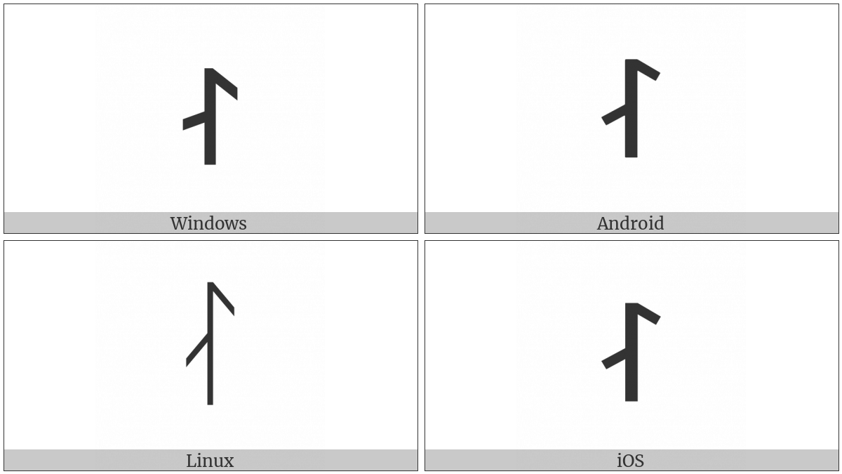 Runic Arlaug Symbol on various operating systems