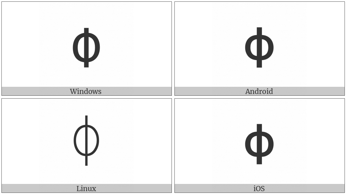 Runic Belgthor Symbol on various operating systems