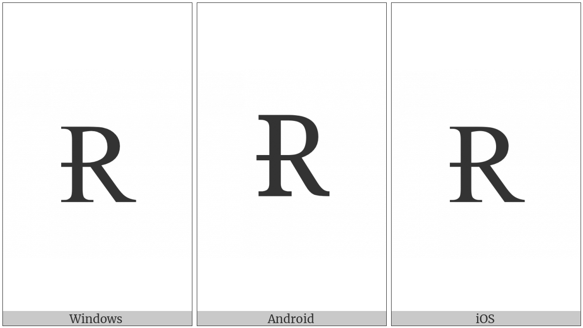 Latin Capital Letter R With Stroke on various operating systems