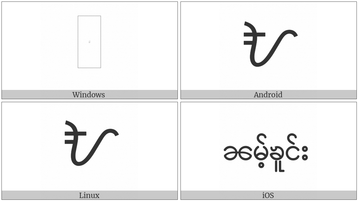 Tagalog Letter A on various operating systems