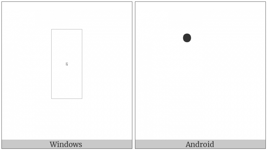 Tagalog Vowel Sign I on various operating systems