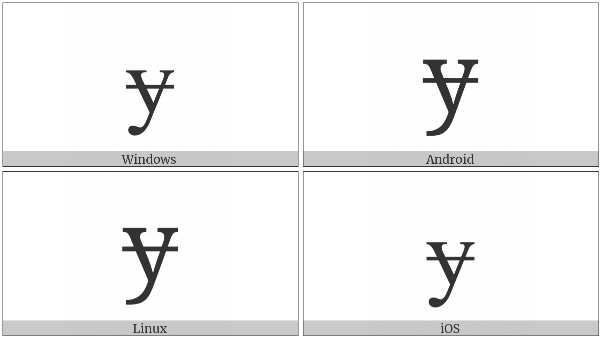 Latin Small Letter Y With Stroke on various operating systems