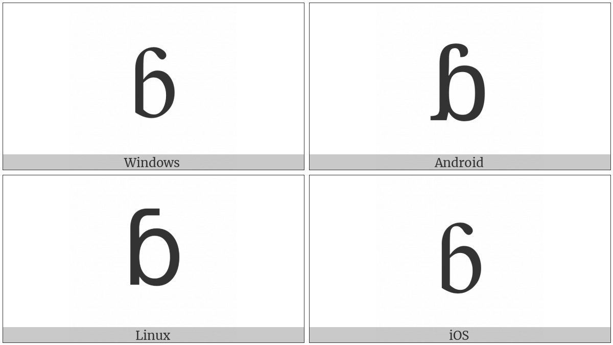 Latin Small Letter B With Hook on various operating systems