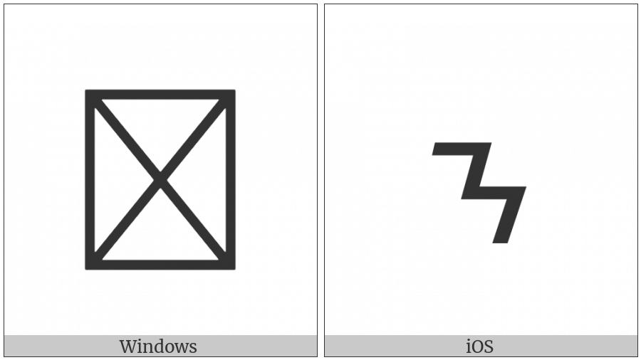 Buhid Letter U on various operating systems